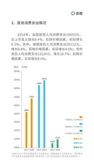 佳格天地三度發布《2018年農業白皮書》，大數據服務驅動農業現代化新進程